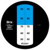 Brix : 45.0 to 93.0%